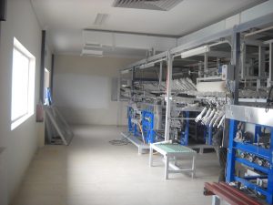 sistem ducting