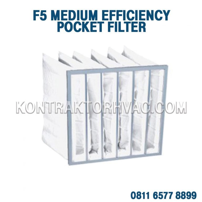 Pilihan Produk Hepa Filter Dan Clean Room Equipment Terlengkap