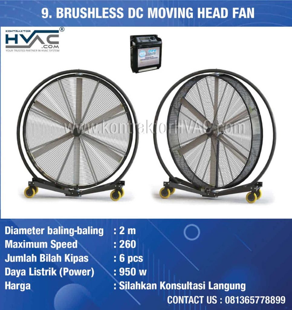Brushless_DC_moving_head_fan2