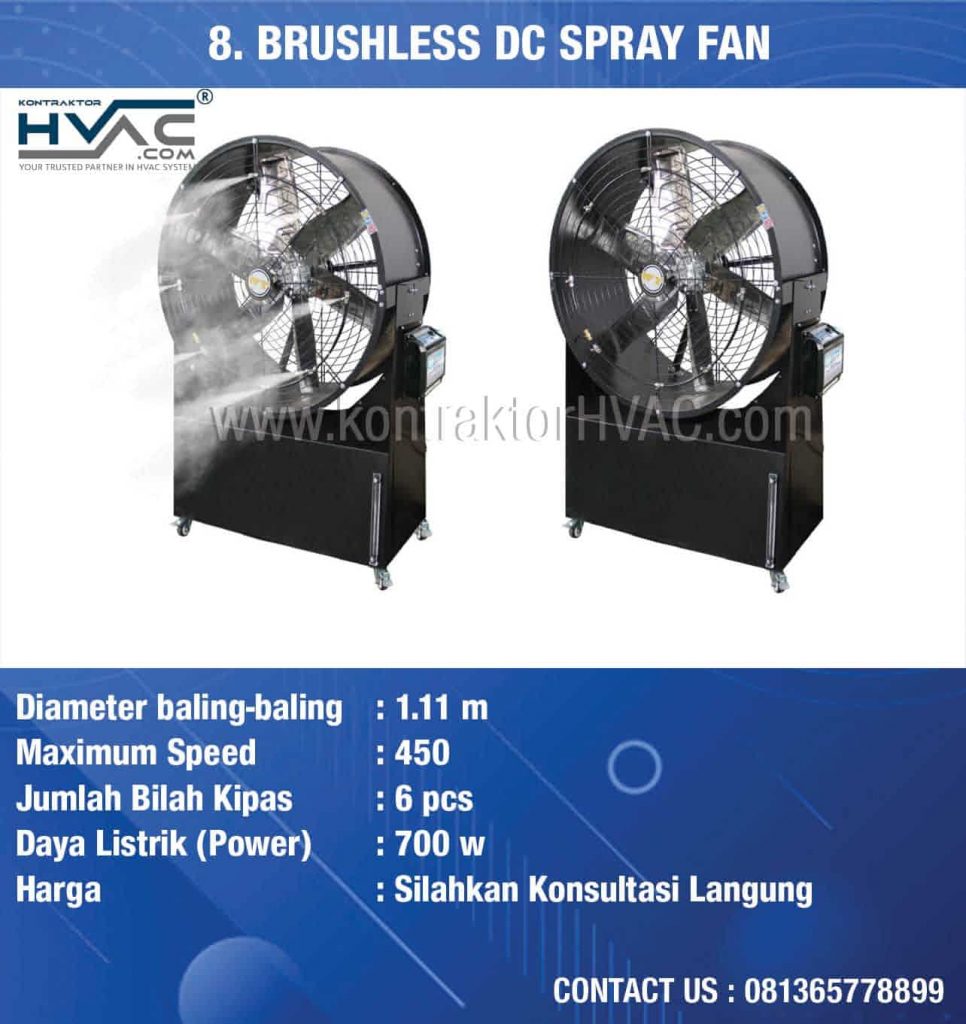 Brushless_DC_spray_fan2