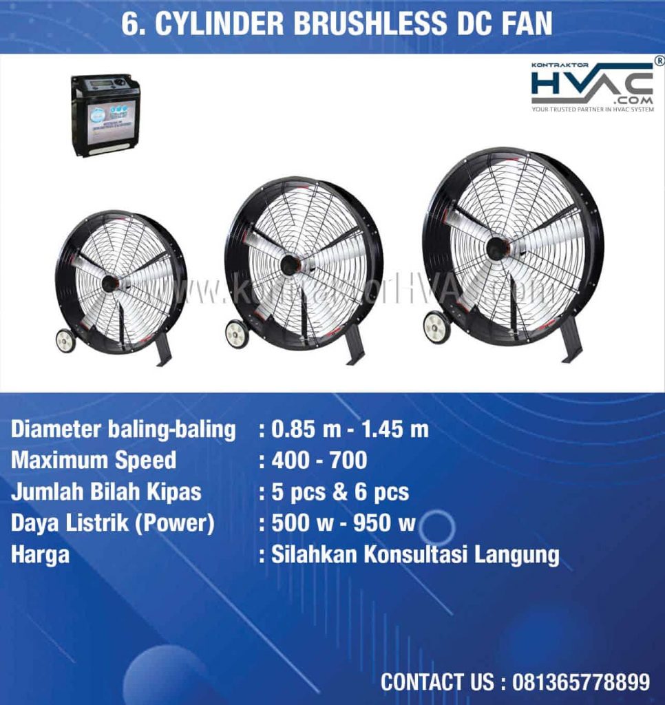 Cylinder_brushless_DC_fan2