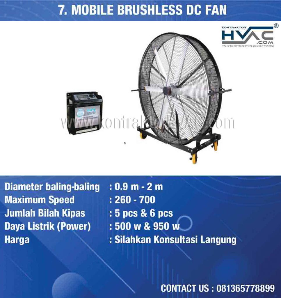 Mobile_brushless_DC_fan1