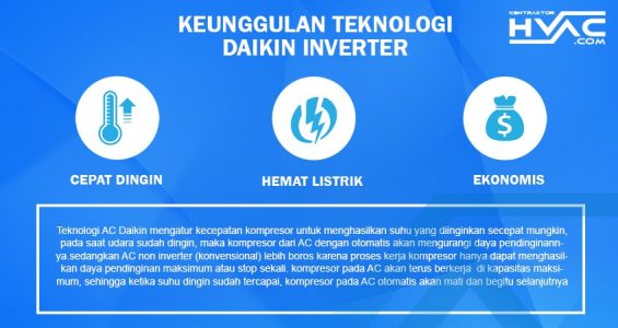 ac daikin inverter