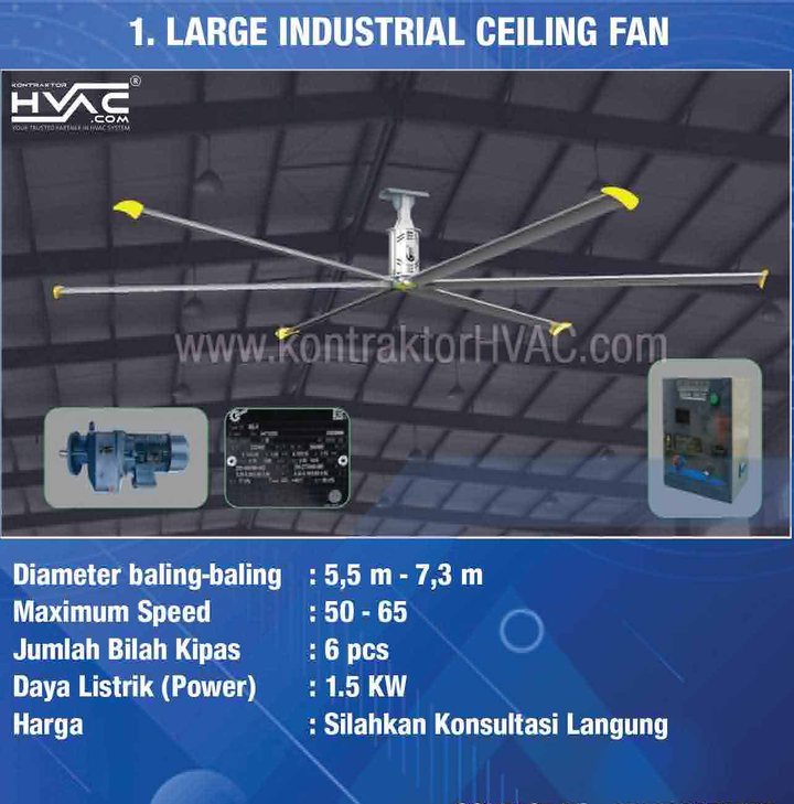Kartu spesifikasi Large Industrial Ceiling Fan