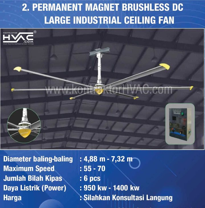 Kartu spesifikasi Permanent Magnet Brushless DC Large Industrial Ceiling Fan