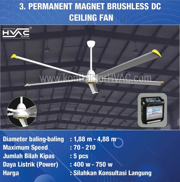 Kartu spesifikasi Permanent Magnet Brushless DC Ceiling Fan