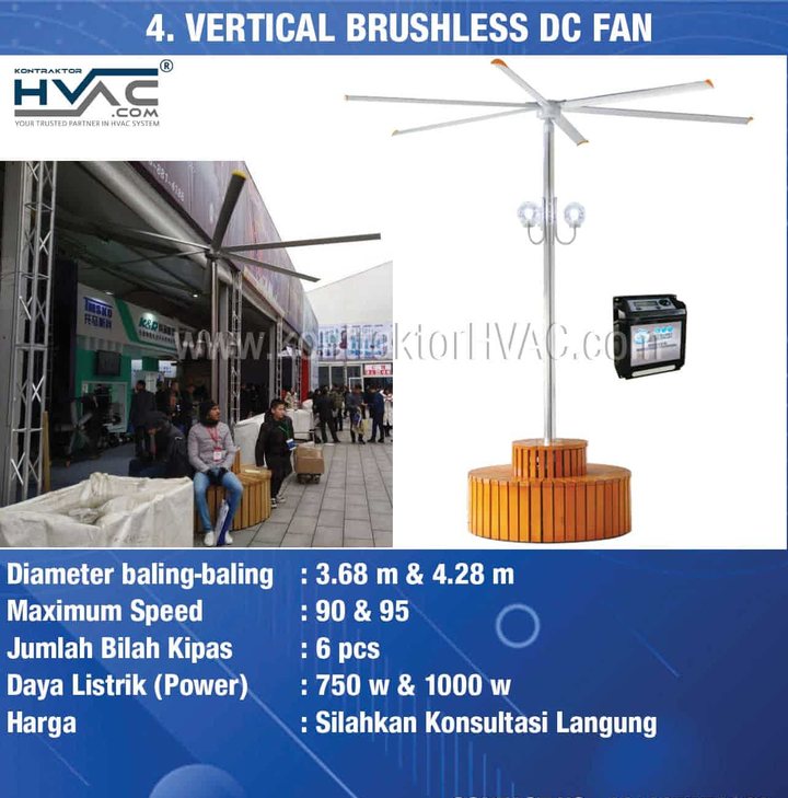 Kartu spesifikasi Vertical Brushless DC Fan