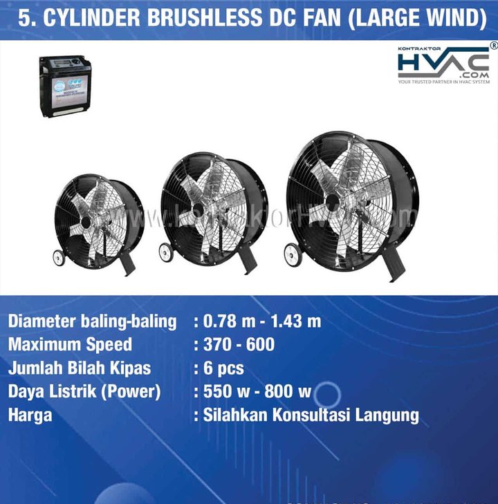 Kartu spesifikasi Cylinder Brushless DC Fan tipe large wind