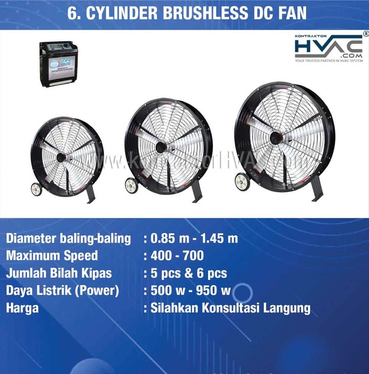 Kartu spesifikasi Cylinder Brushless DC Fan