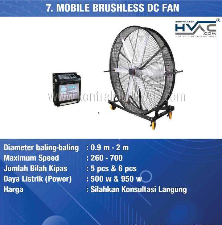 Kartu spesifikasi Mobile Brushless DC Fan