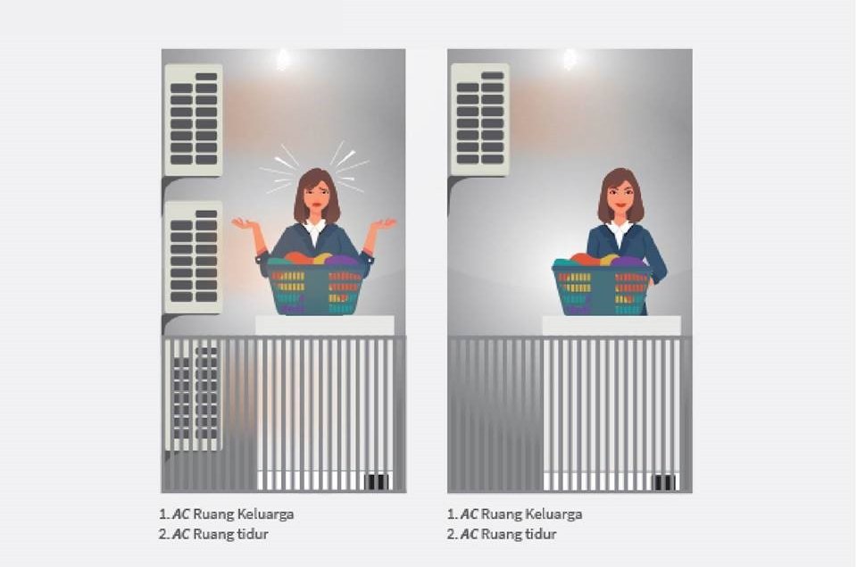 Perbandingan dua unit outdoor yang memenuhi balkon dengan satu unit outdoor Daikin Multi S