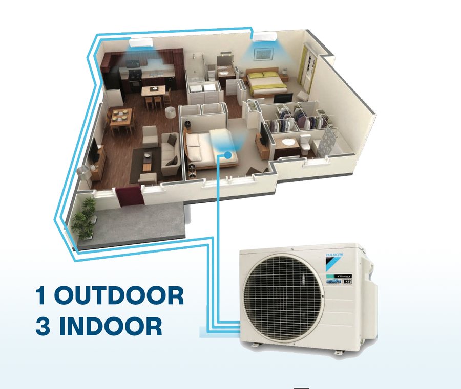 Potongan tiga dimensi rumah dengan satu unit outdoor melayani tiga unit indoor di ruangan berbeda